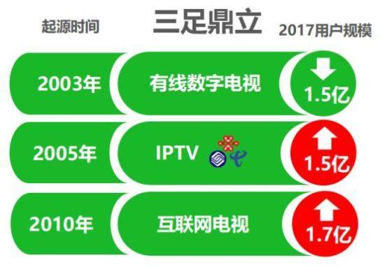 游戏截图5