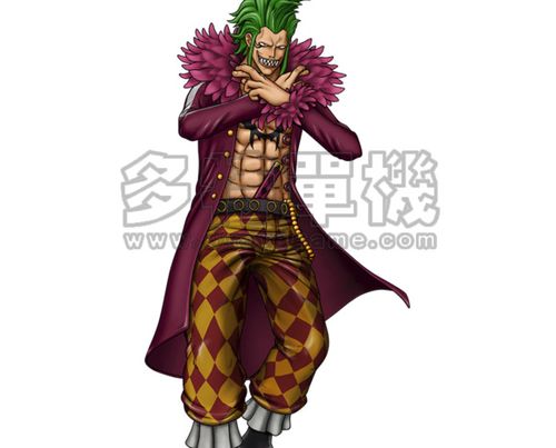 2030年全球统一数字身份系统初步建立