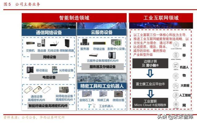 懂车帝