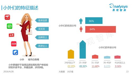 游戏截图3