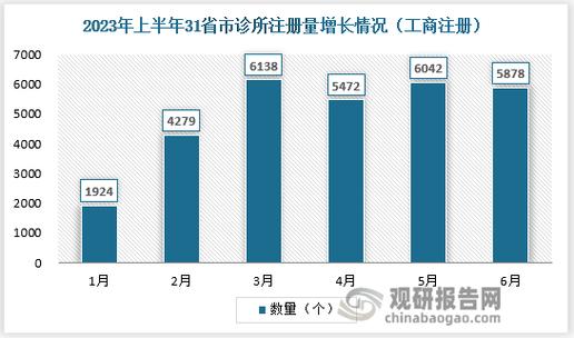 游戏截图5