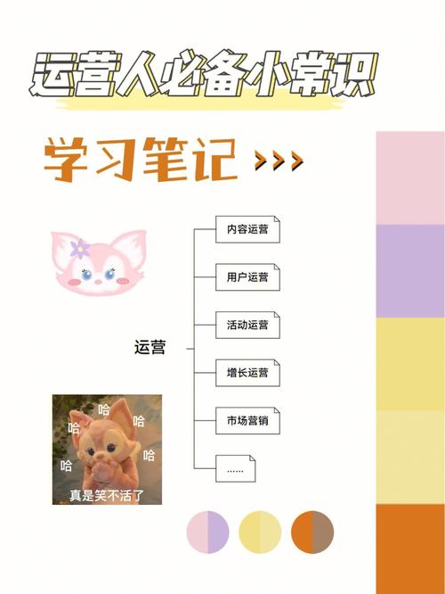 轻颜相机