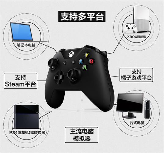 游戏截图2