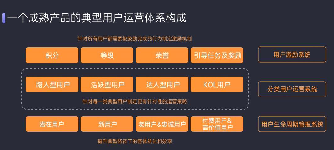 游戏截图5