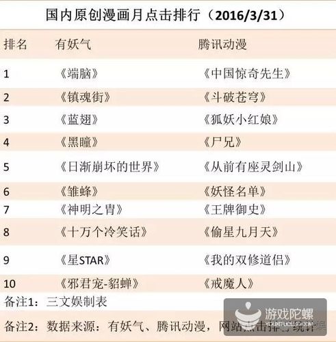 游戏截图1