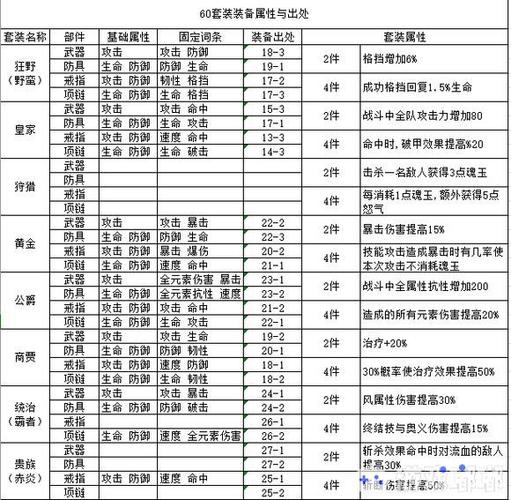 游戏截图5