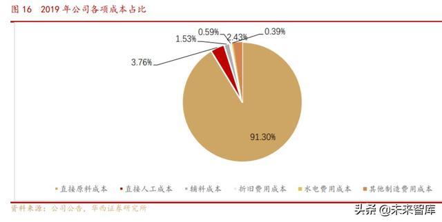 沉浸式教育工具将在2027年融入跨学科主题教学设计