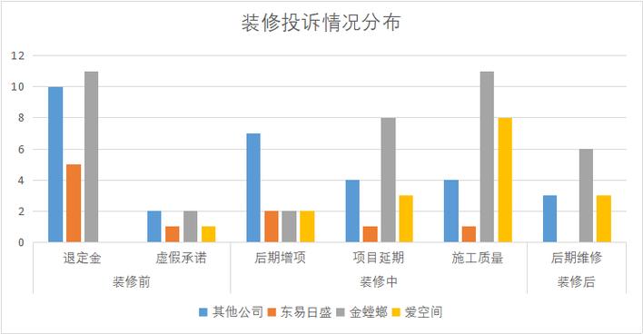 游戏截图5