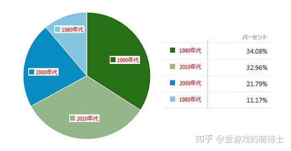 有道词典