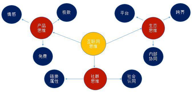 游戏截图5