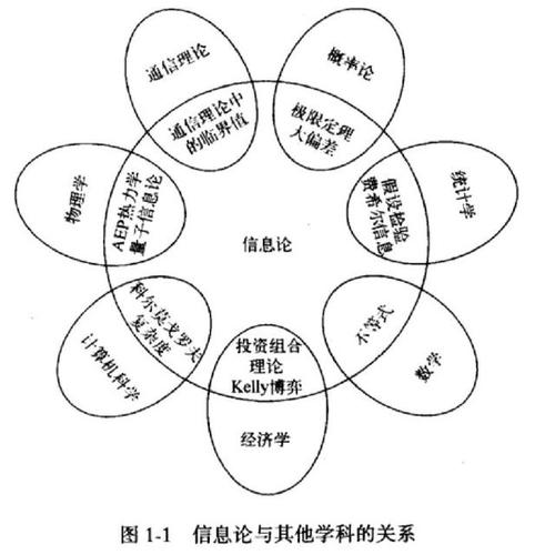 游戏截图2